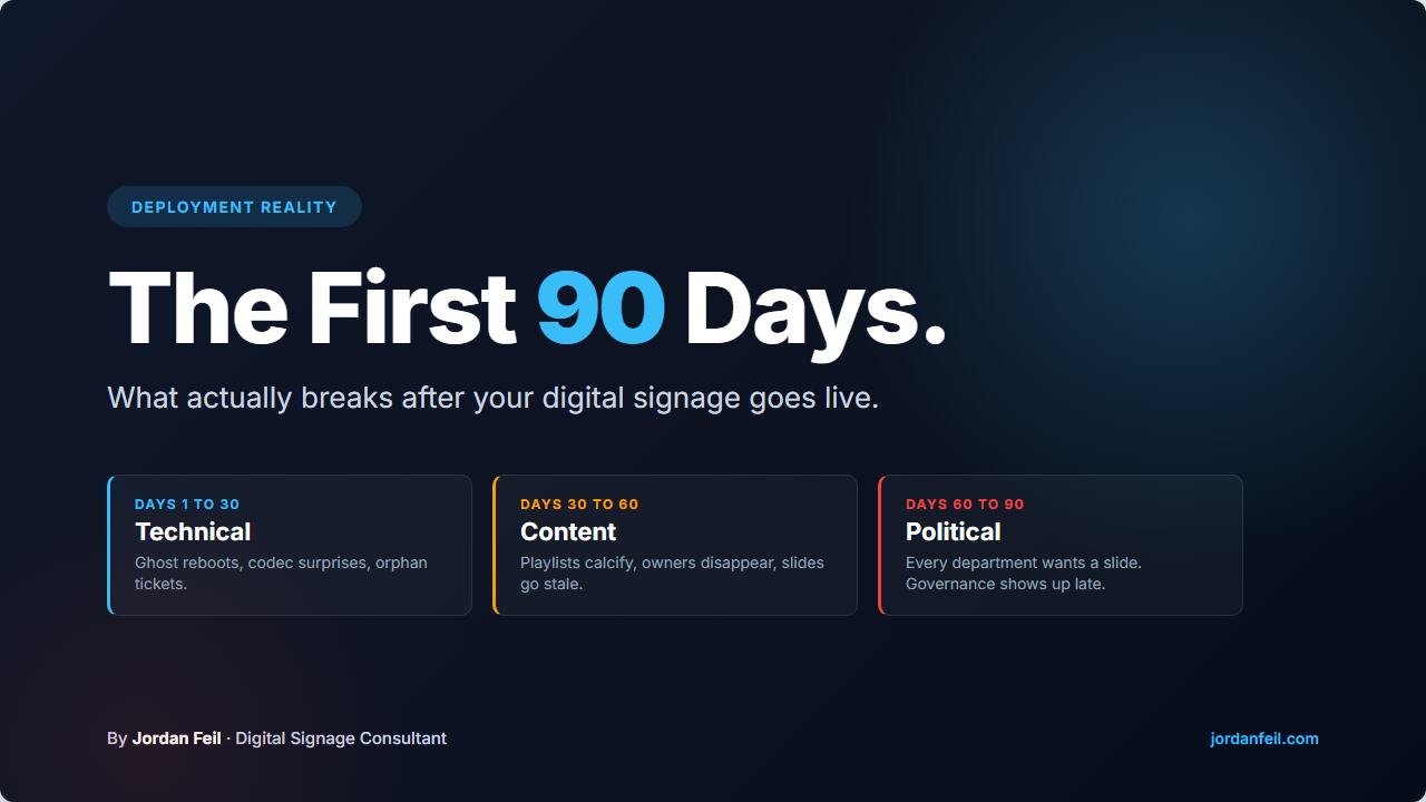 The three phases that break in the first 90 days of a digital signage deployment: technical, content, and political